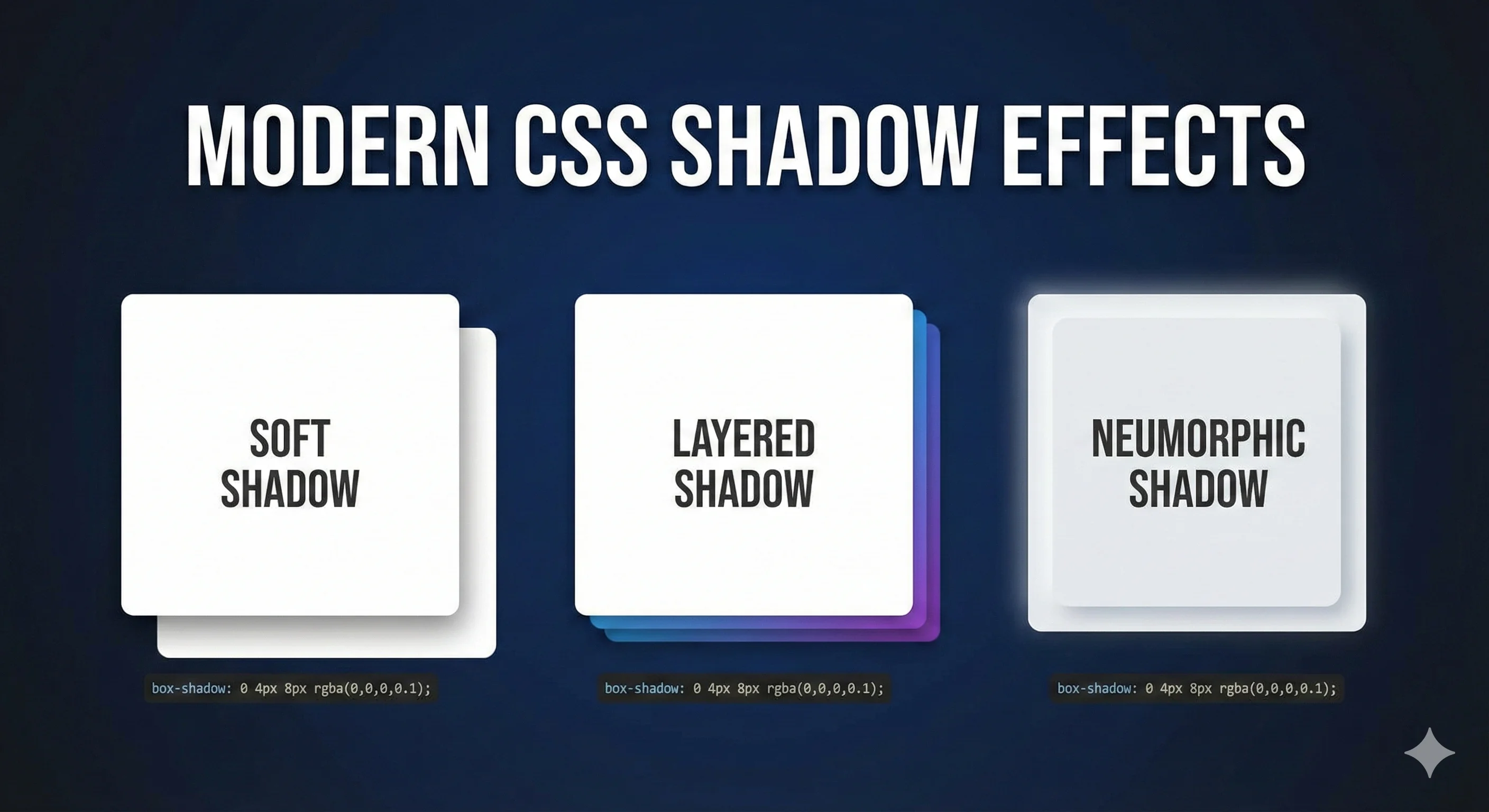 Modern CSS Shadow Effects: The Ultimate Guide [2026] | Nine Hub Tools